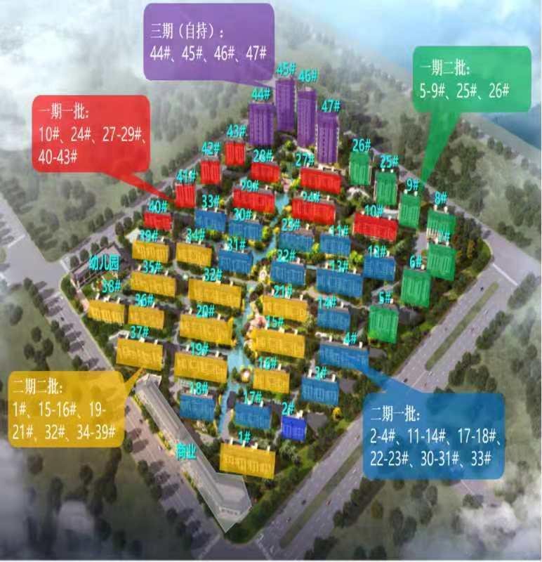 榮盛發展天津公司團泊榮錦園（錦繡學府）項目一期、二期、三期項目，總投資額28億 (2).jpg